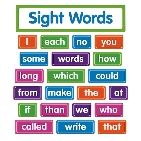 Sight Words - Bulletin Board Set